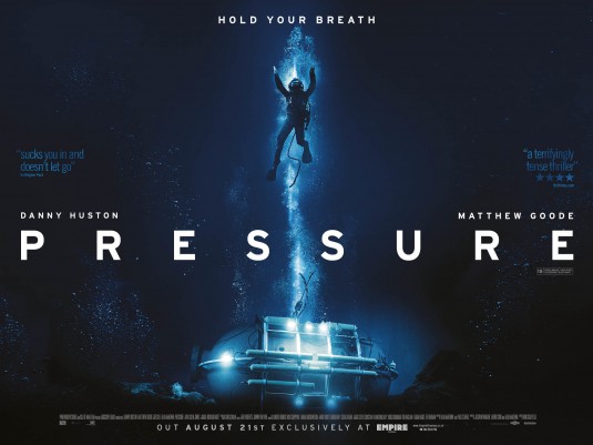Pressure Movie Poster