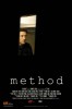 Method