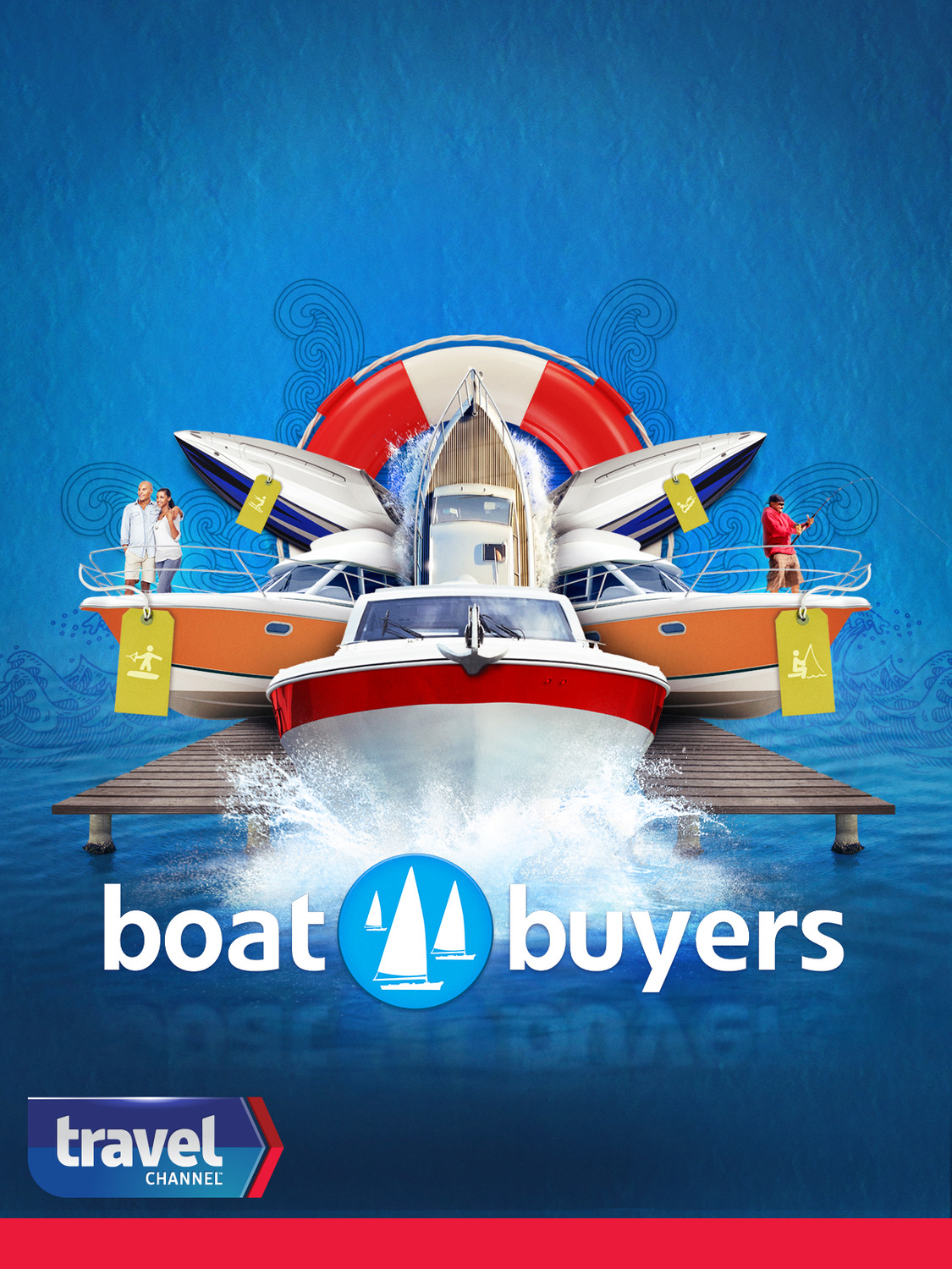 Extra Large TV Poster Image for Boat Buyers 