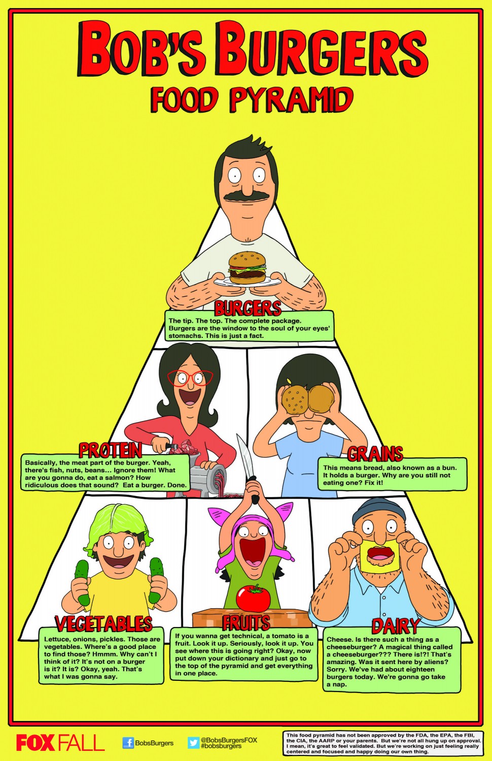 Extra Large TV Poster Image for Bob's Burgers (#1 of 4)
