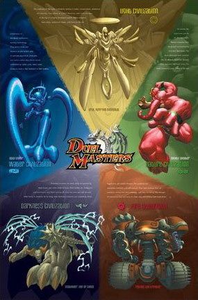 Duel Masters Movie Poster