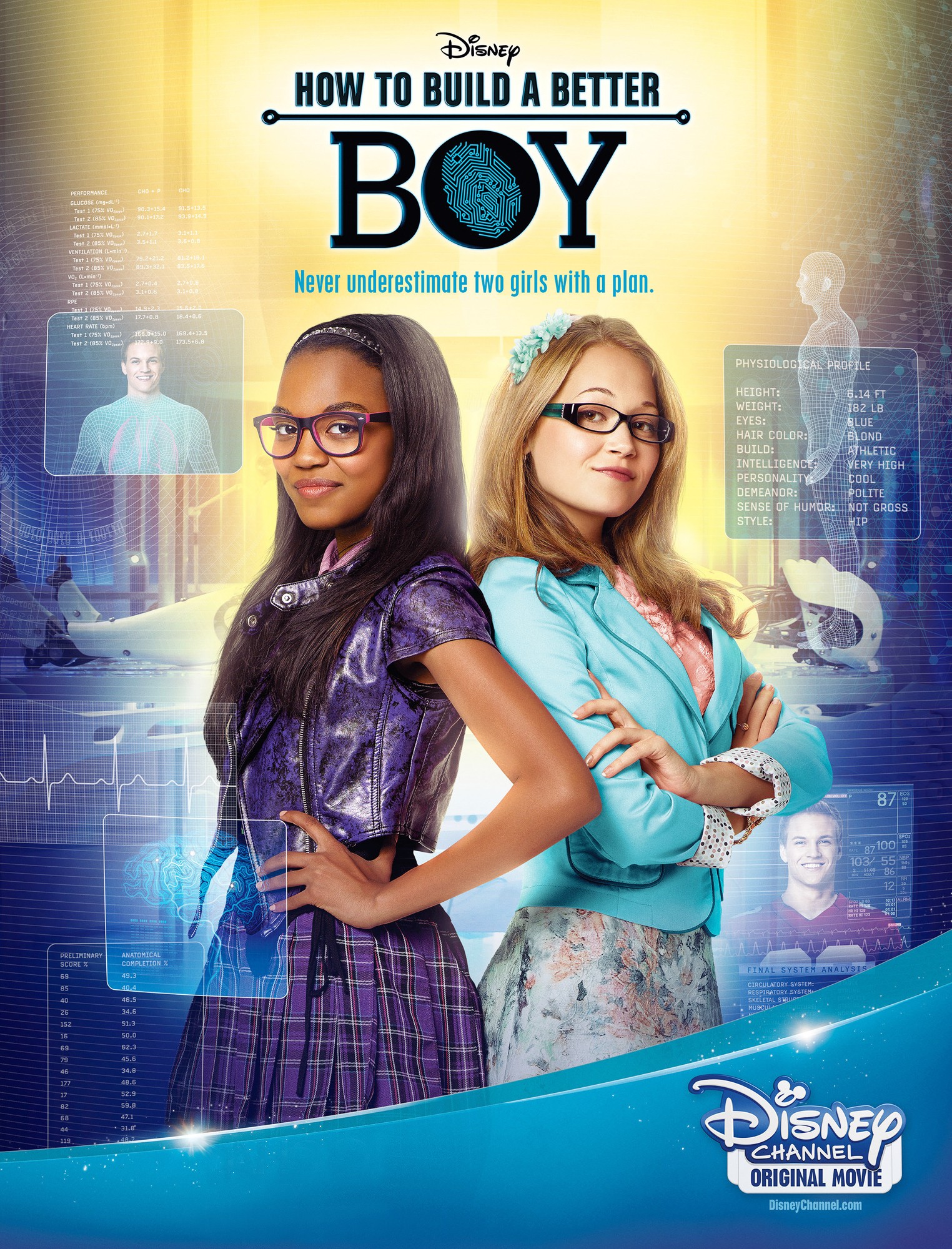 Mega Sized TV Poster Image for How to Build a Better Boy 