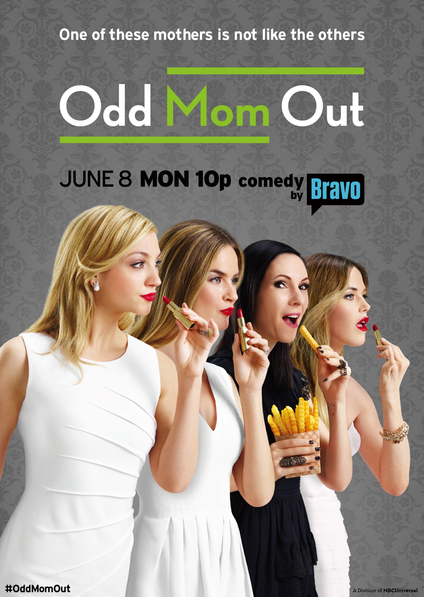 Mega Sized TV Poster Image for Odd Mom Out 