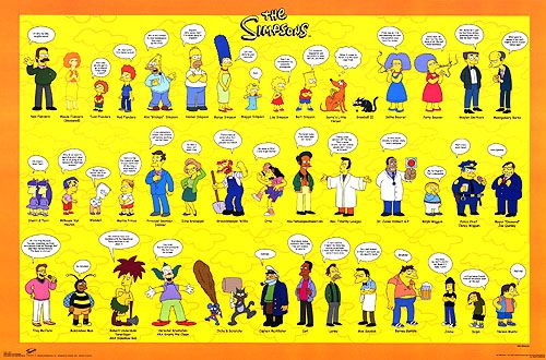 The Simpsons TV Poster (#5 of 48) - IMP Awards